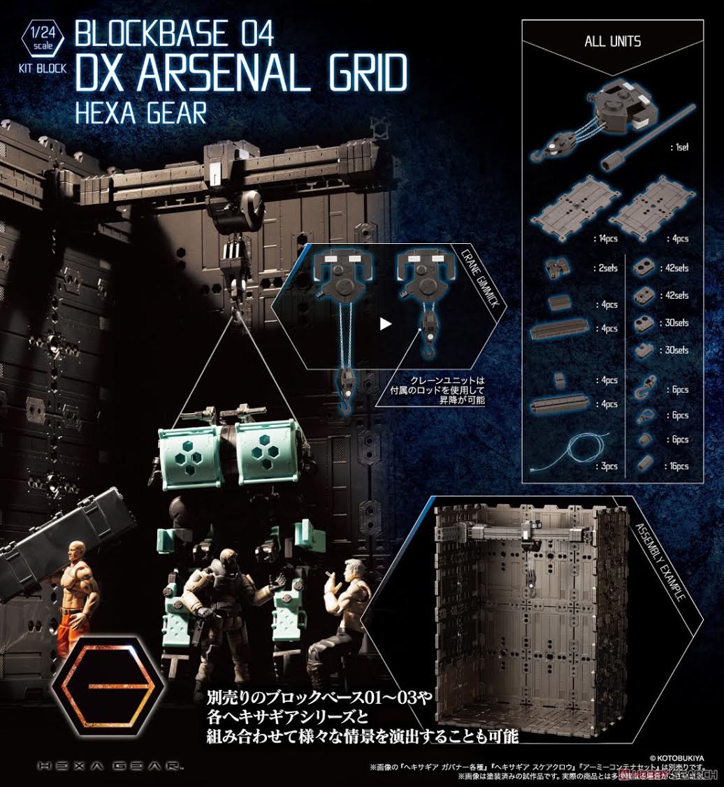 【預訂日期至21-May-21】Kotobukiya HEXA GEAR BLOCK BASE 04 DX ARSENAL GRID 1-2