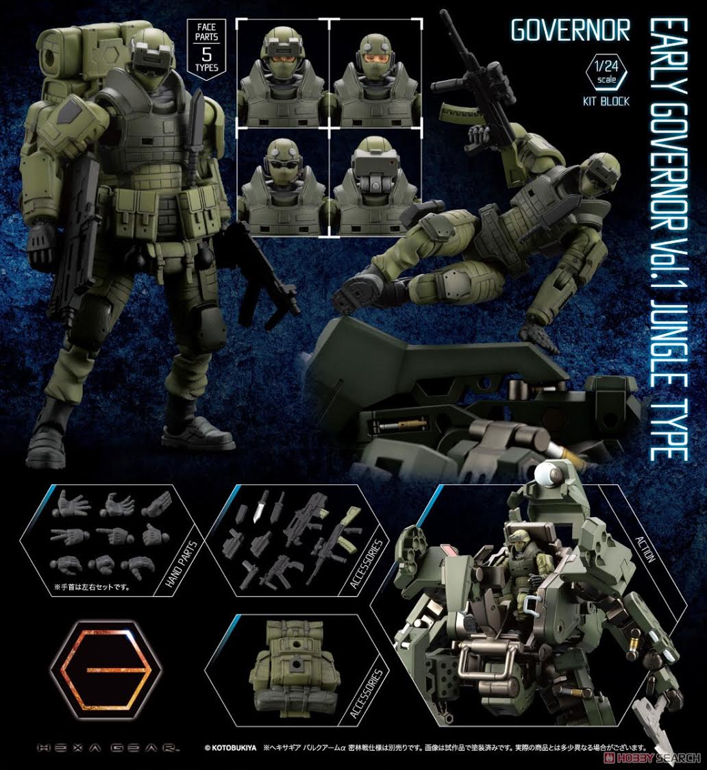 Kotobukiya Hexa Gear Governor Engineer Set (Type A) 1:24 Scale Plastic Model Kit - View #7