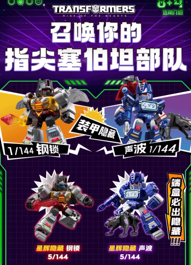 BLOKEES FIGURES 変形金剛　第４弾　９個入りBOX　未開封 mqdefault.jpg