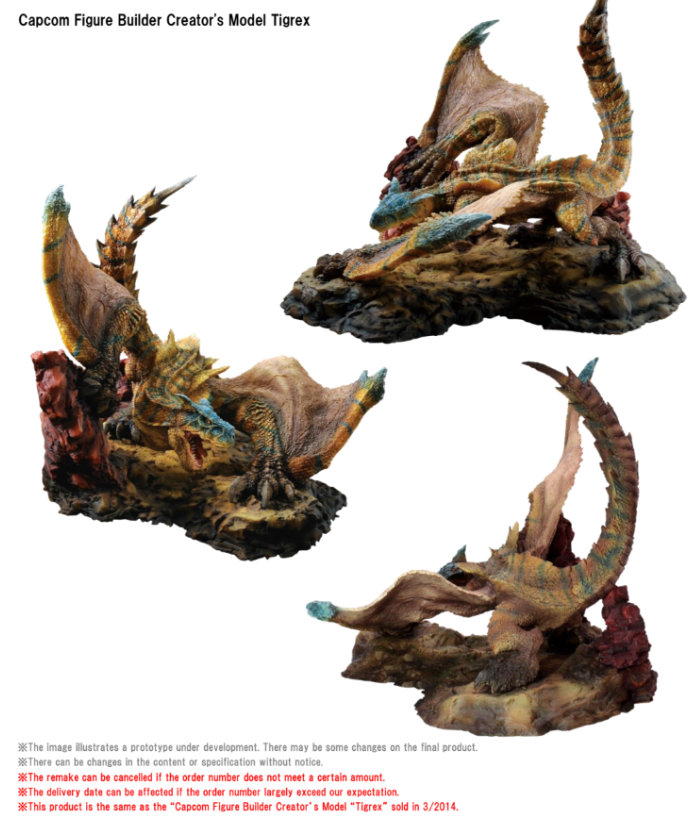 CAPCOM - Capcom Figure Builder Creator's Model 轟龍 Tigrex (再販) Y12000