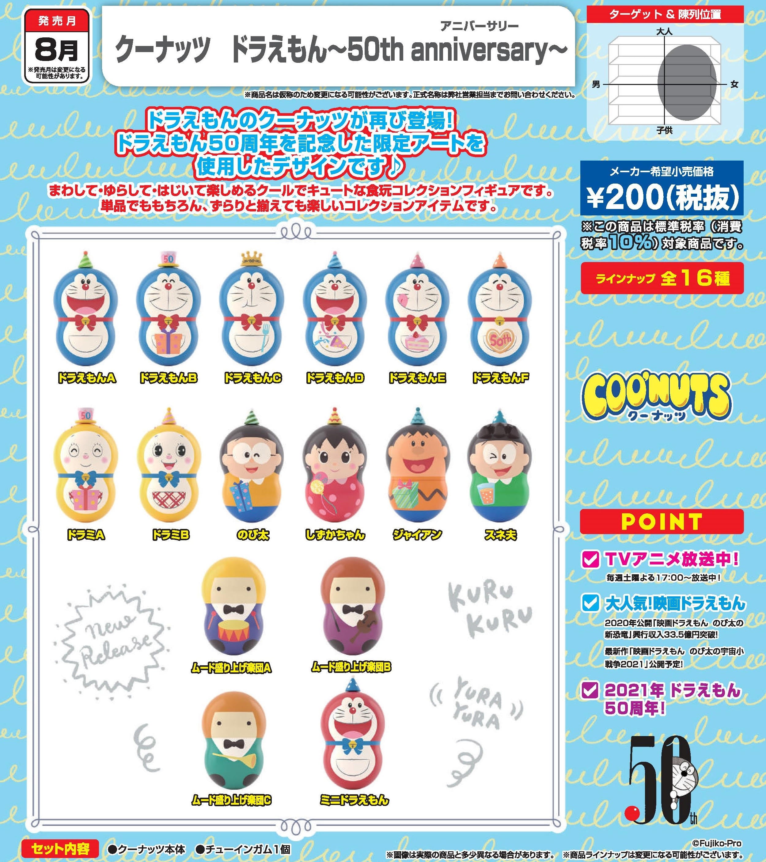 ✳︎ ドラえもんきゅんきゅんマスコット✳︎11個 ✳︎ドラえもんきゅんきゅんマスコット全種コンプリート✳︎2