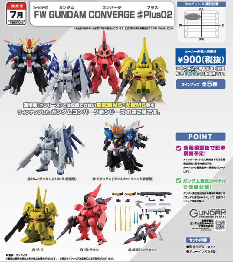 FW GUNDAM CONVERGE #12 全6種 ガンダムコンバージ デナン・ゲー