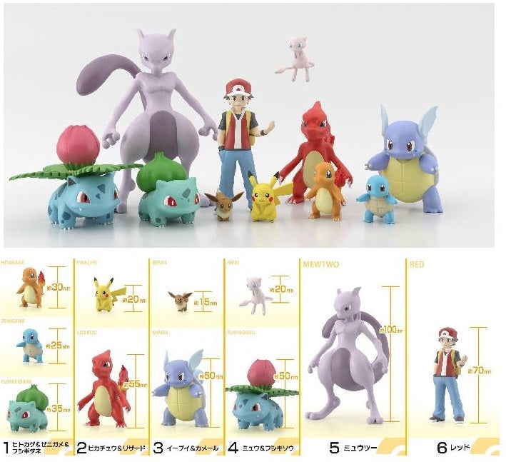 【已截訂】Bandai Pokemon Scale World Kanto 1/20 Figure [10盒入]