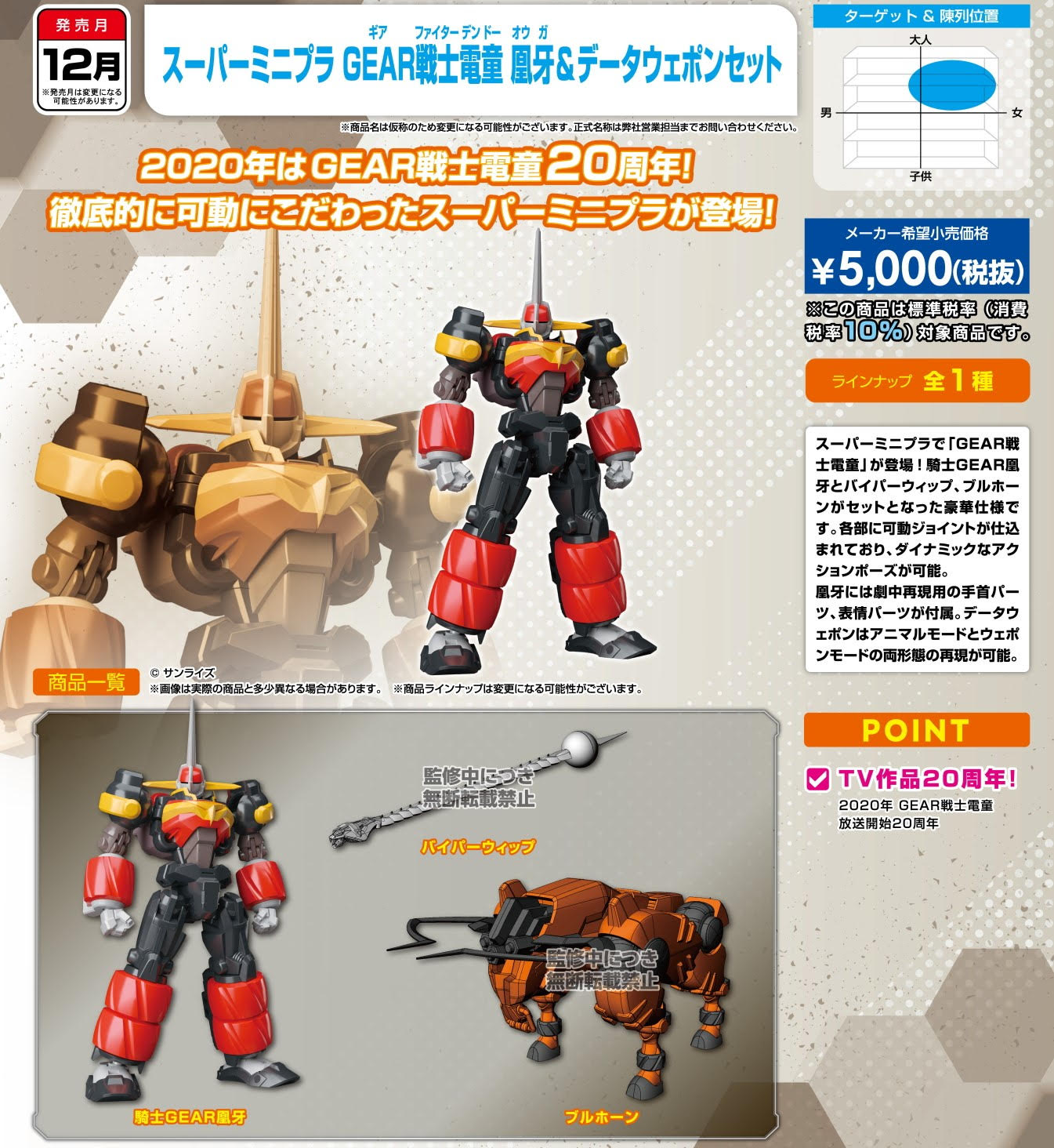 smp 電童 スーパーミニプラ GEAR戦士電童 凰牙＆データウェポンセット