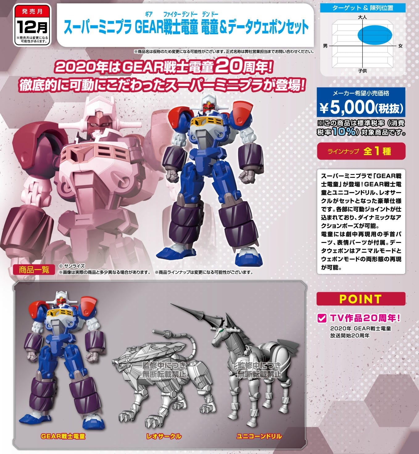 smp 電童 GEAR戦士電童｜バンダイ キャンディ公式サイト | バンダイ